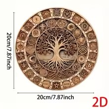 2026 1 Piece Of Charming Retro - огляд і ціна Kitchen Baking Wall Art