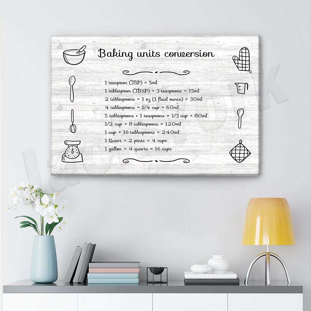 Baking prints, cooking and bak - огляд і ціна Kitchen And Baking Life