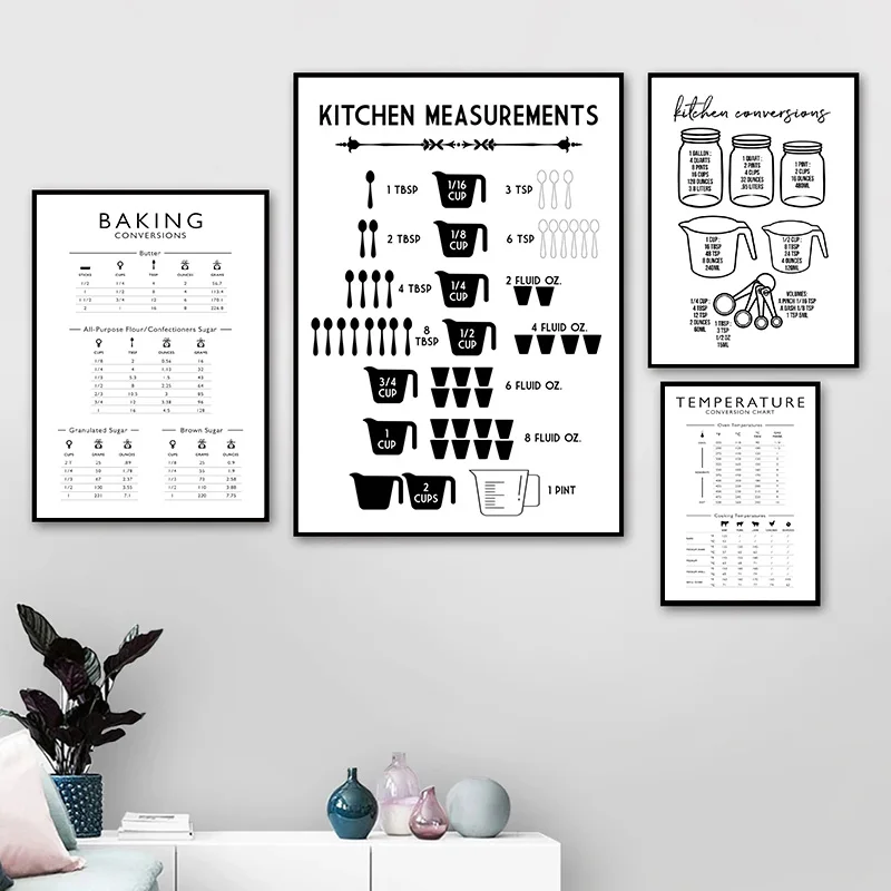 Minimalist Food Kitchen Measur - огляд і ціна Kitchen Baking Wall Art